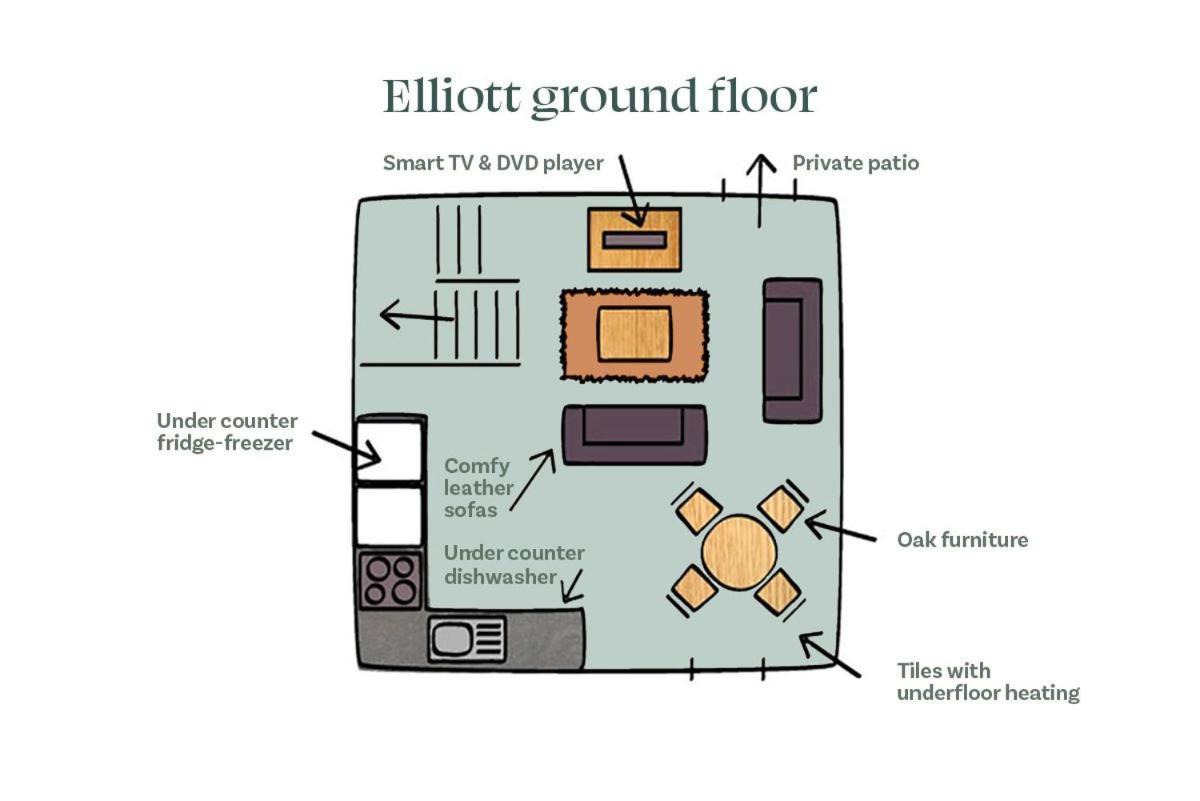 Elliott Cottage Buxton  Luaran gambar